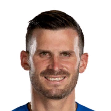 pascal groß sofifa